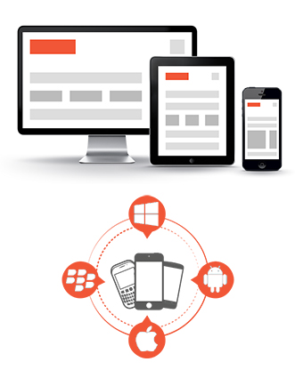 Welcome to Scientific Business Solutions